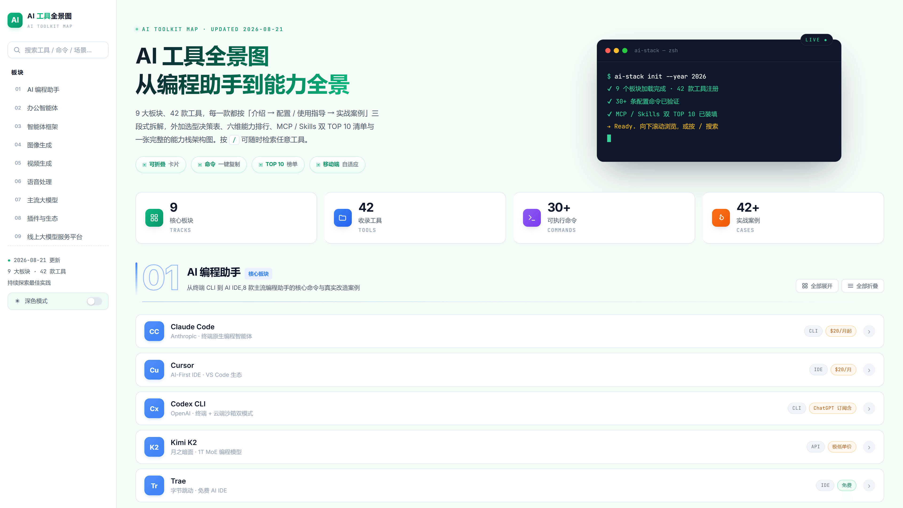 AI 工具全景图 封面